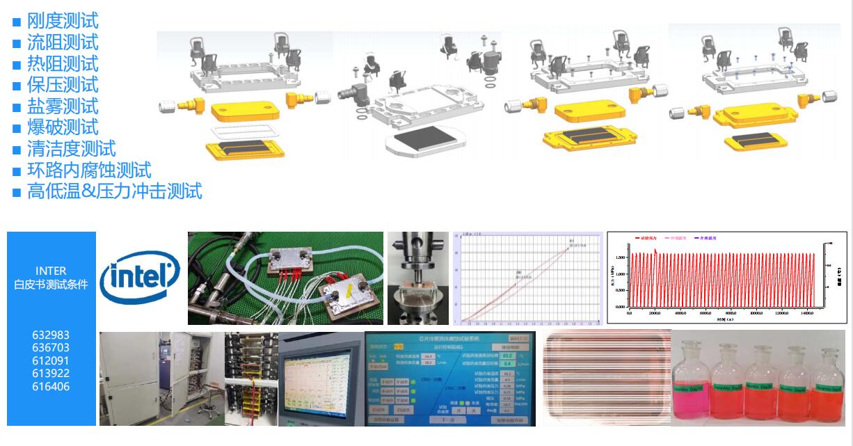 Cold Plate Test